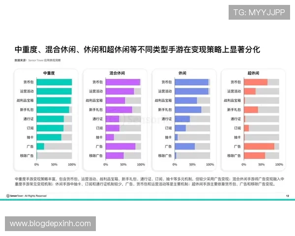 fdg游戏的未来发展趋势与创新方向,行业专家为你解读最新动态 fdg游戏的未来发展趋势与创新方向,行业专家为你解读最新动态