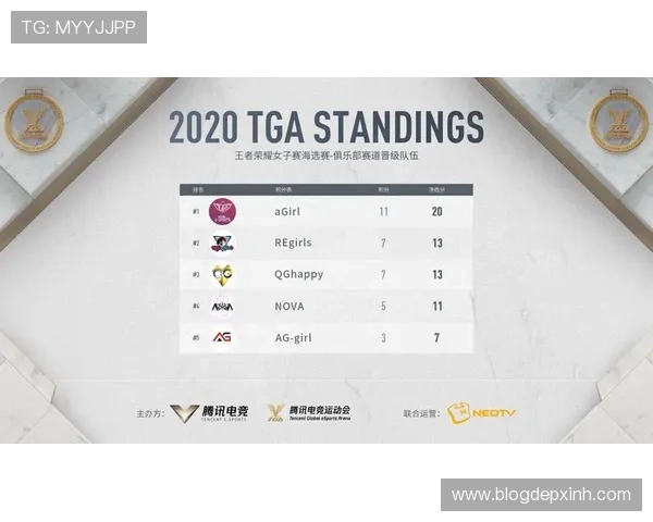 TGA官网用户注册与登录指南帮助新用户快速上手享受完整的游戏资讯服务