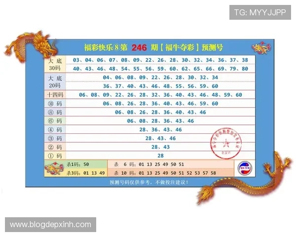 利用电游老虎机诀窍优化游戏策略提升中奖频率的实用方法 利用电游老虎机诀窍优化游戏策略提升中奖频率的实用方法