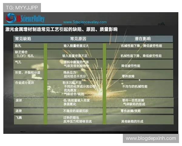 掌握老虎机滚球盘的最新玩法趋势提升游戏体验和获胜几率 掌握老虎机滚球盘的最新玩法趋势提升游戏体验和获胜几率