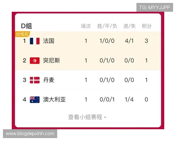 世界杯瑞士对阵卡塔尔比赛手机直播在线观看方法与比赛亮点全解析